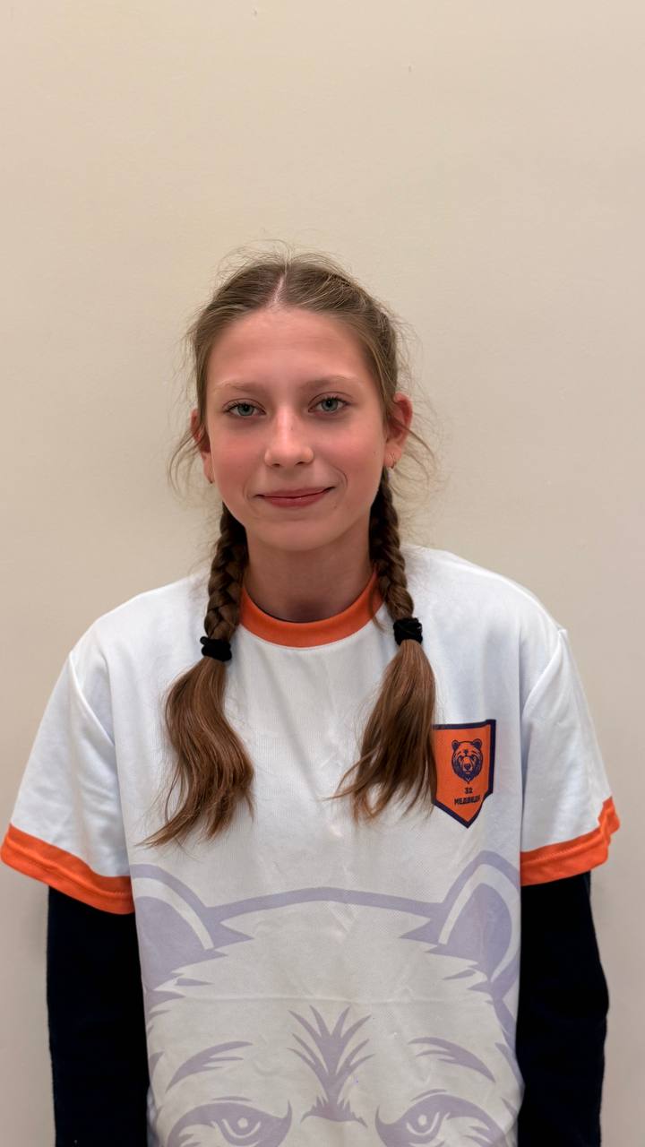 Дроботенко Юлия Сергеевна