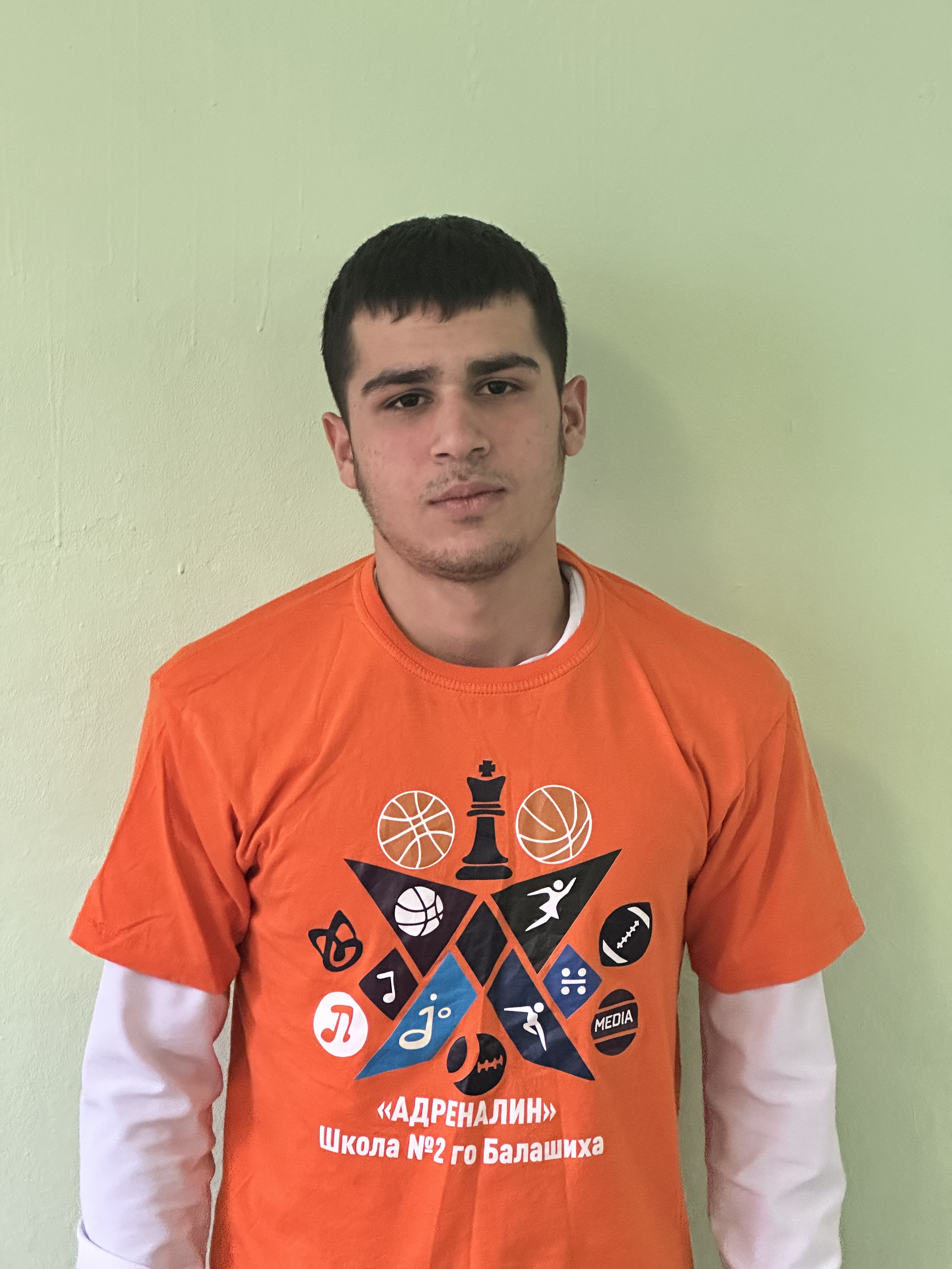 Гулуев Али Юсуф Оглы